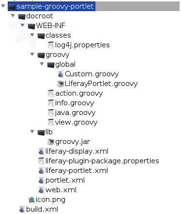 Sample groovy porlet directory structure